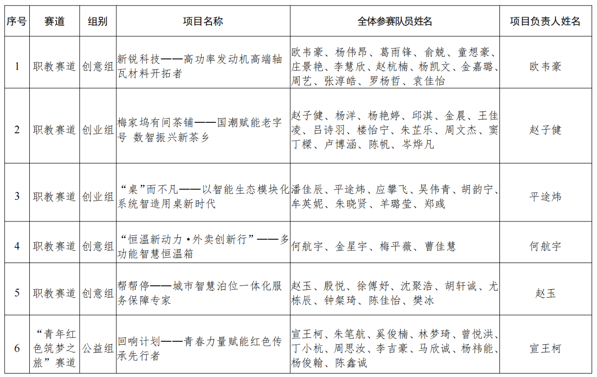 753E30CB-58D7-40b6-B9D7-4625A957187B.png