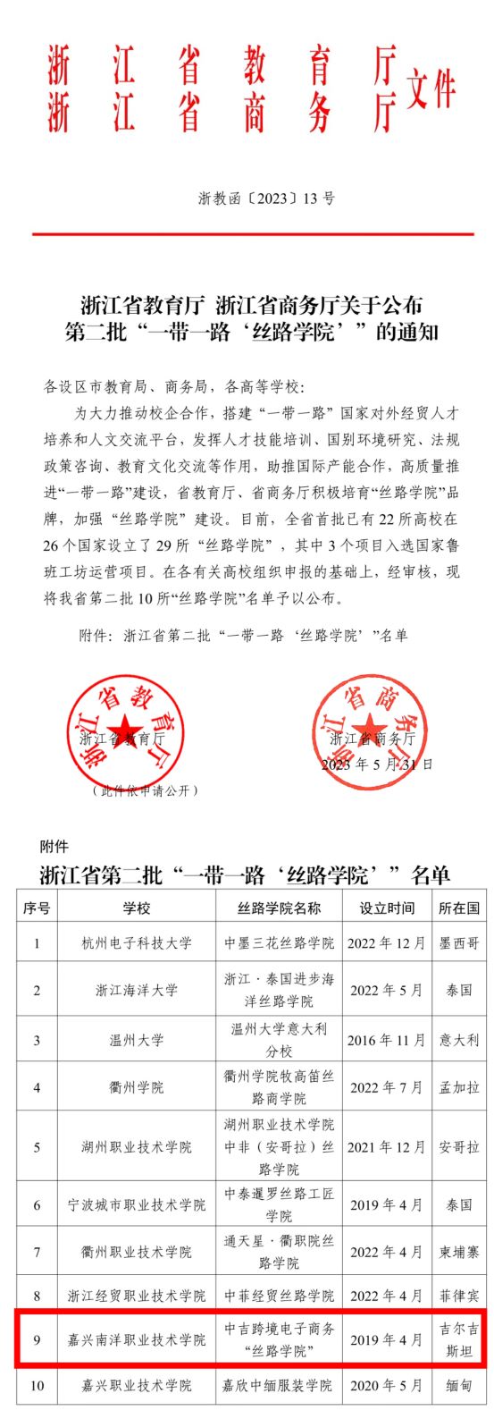学校再次成功获批嘉兴市第一所“中吉‘丝路学院’”.JPG