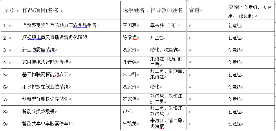 1593588089624377.png 图片2.png